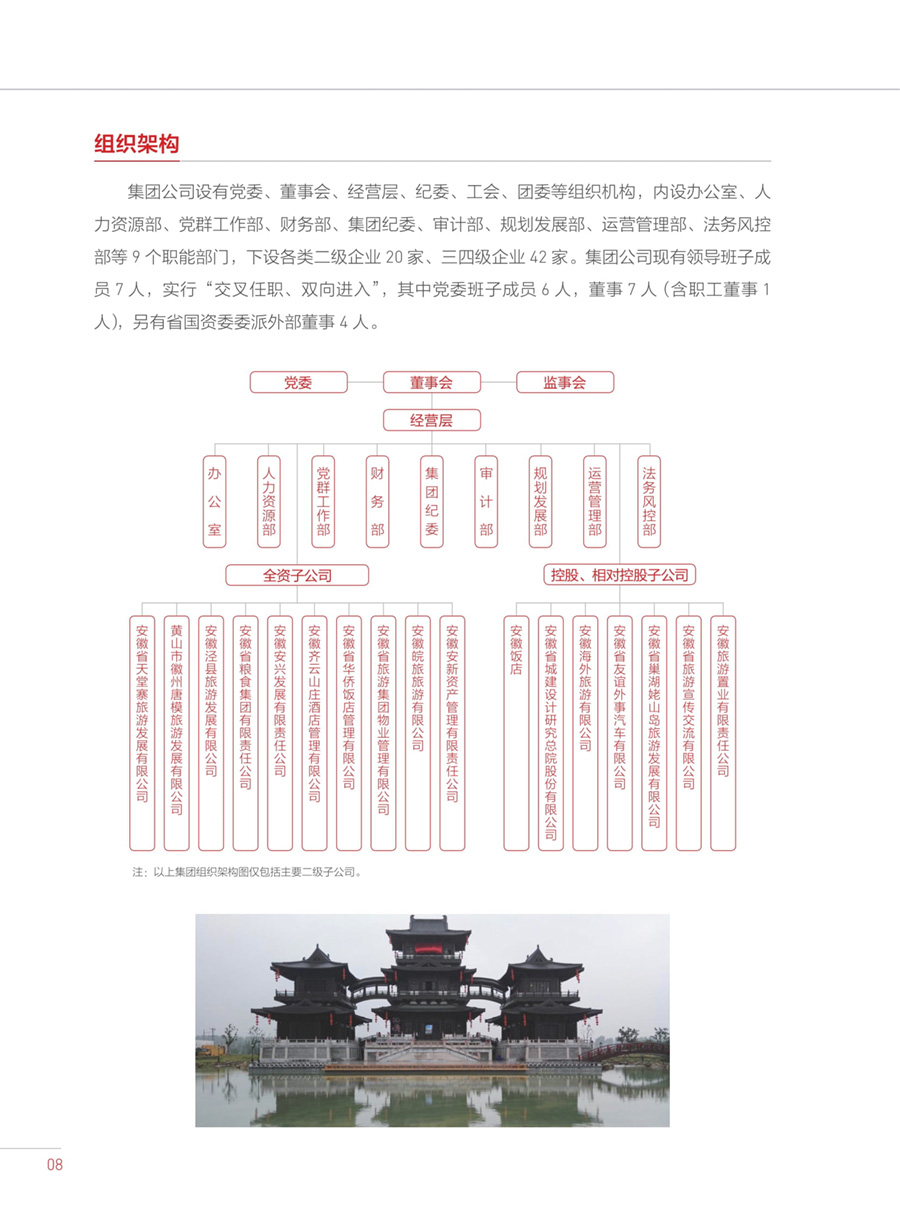 皇家国际·(中国区)有限公司官网